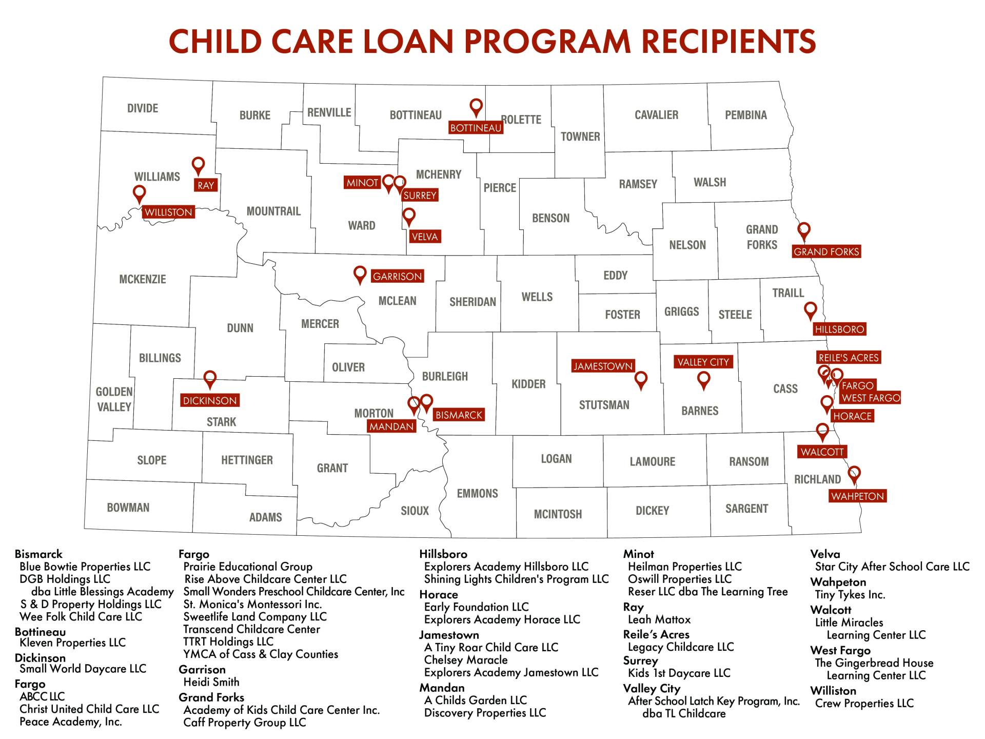 Child Care Loan Program