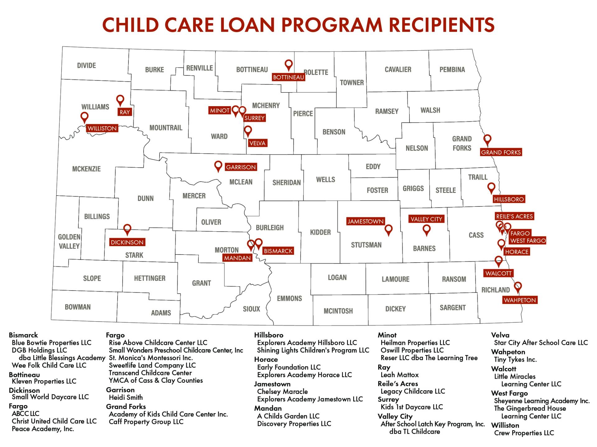 Child Care Loan Program