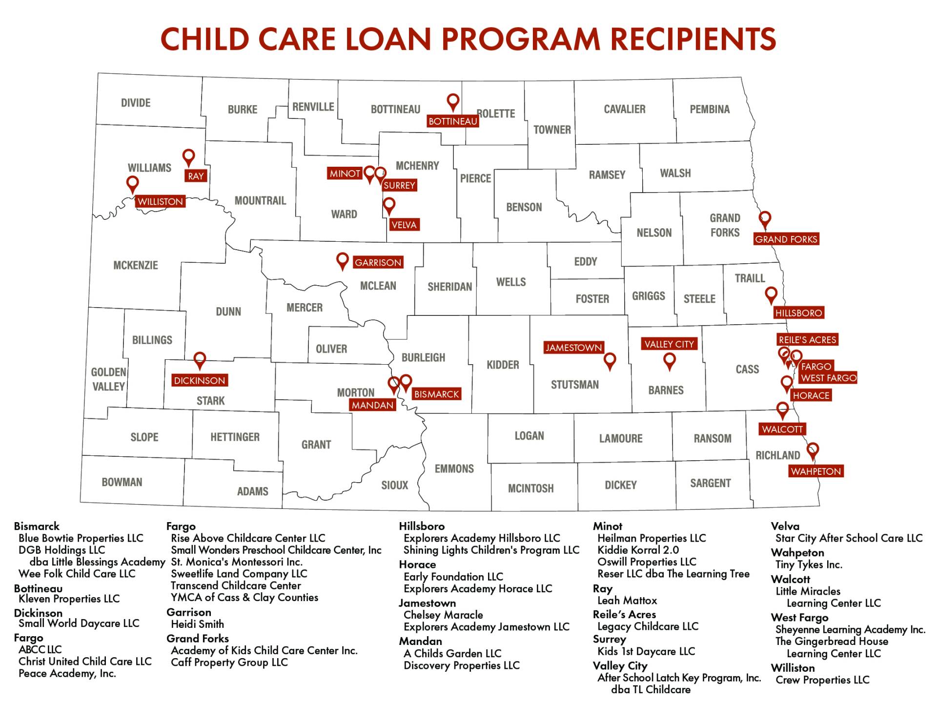 Child Care Loan Program Recipients