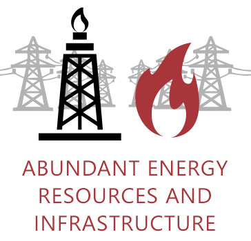 Abundant Energy Resources and Infrastructure