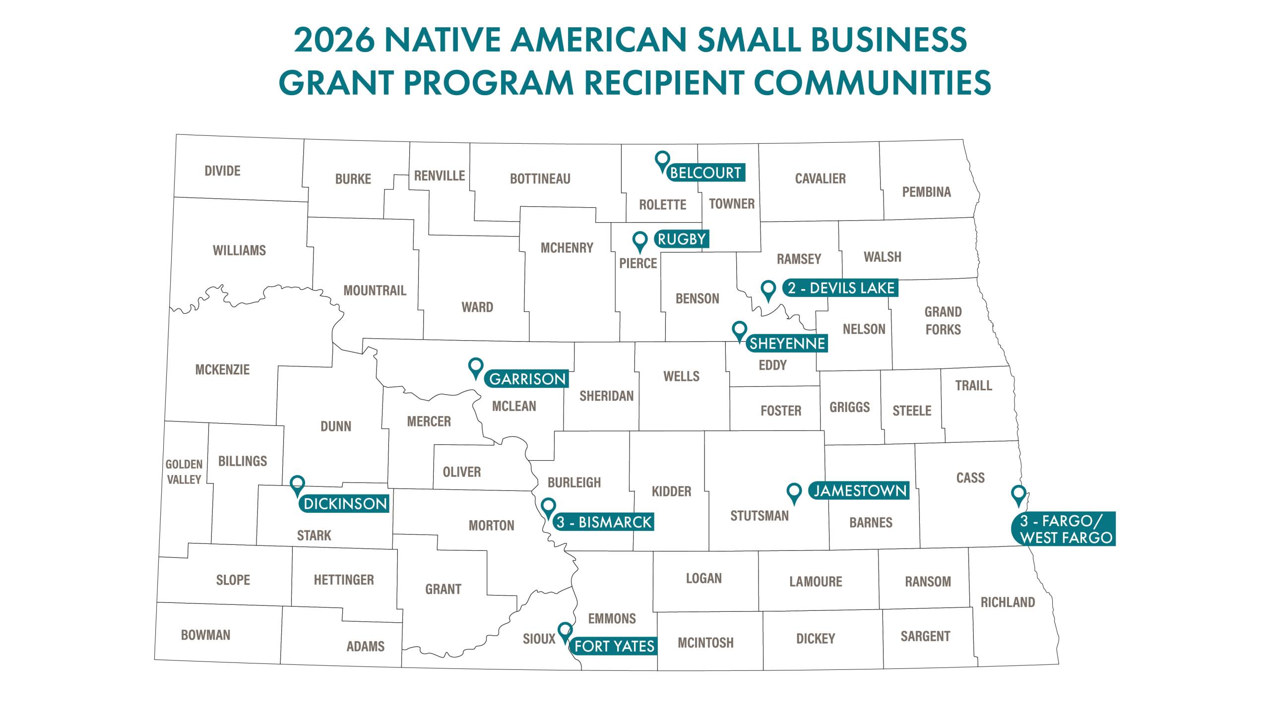 Native American Small Business Grant