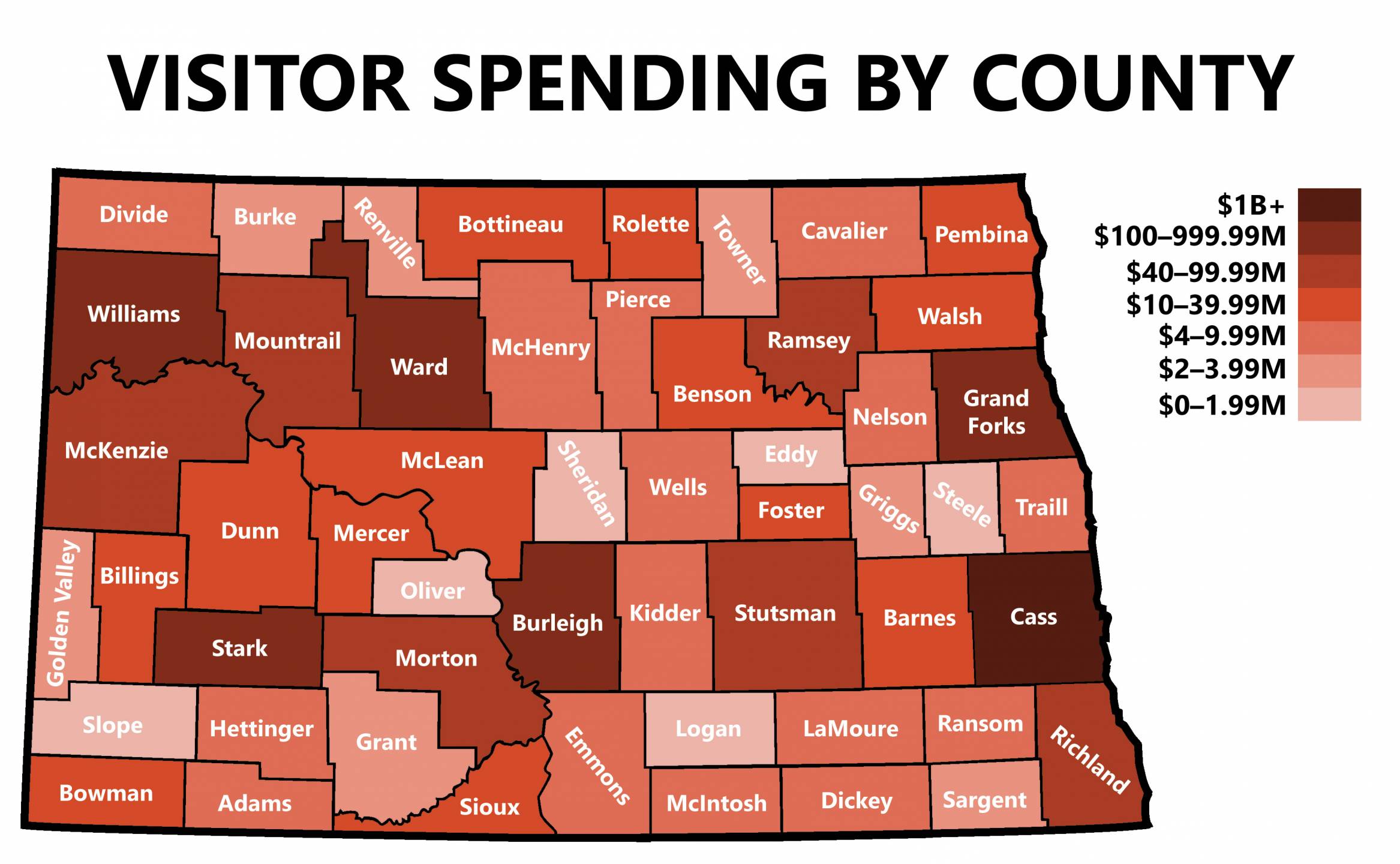 Visitor Spending by County