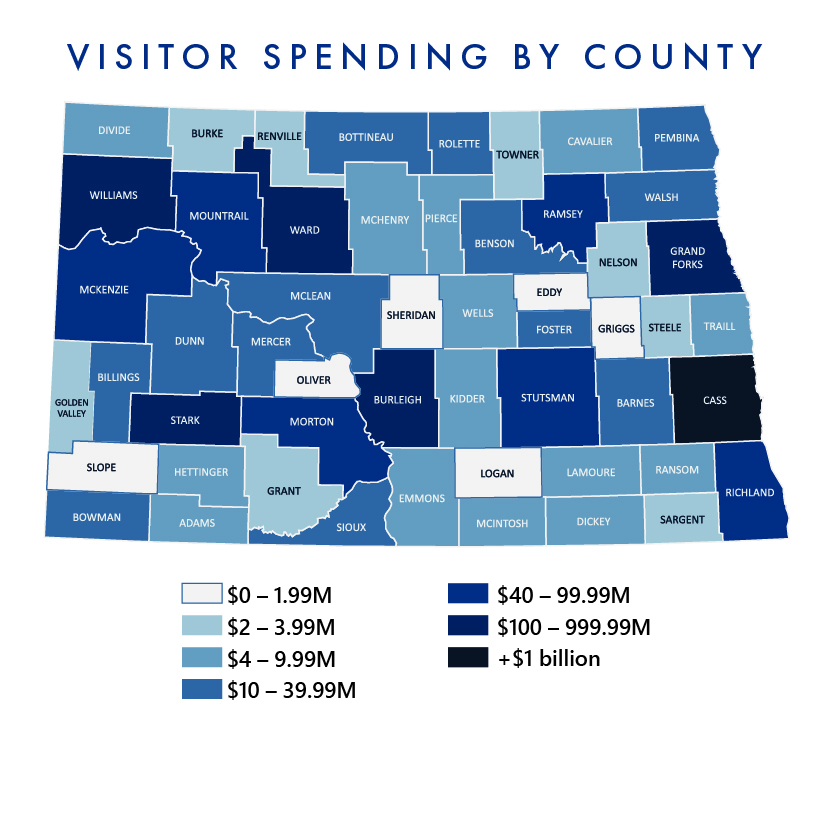 Visitor Spending by County