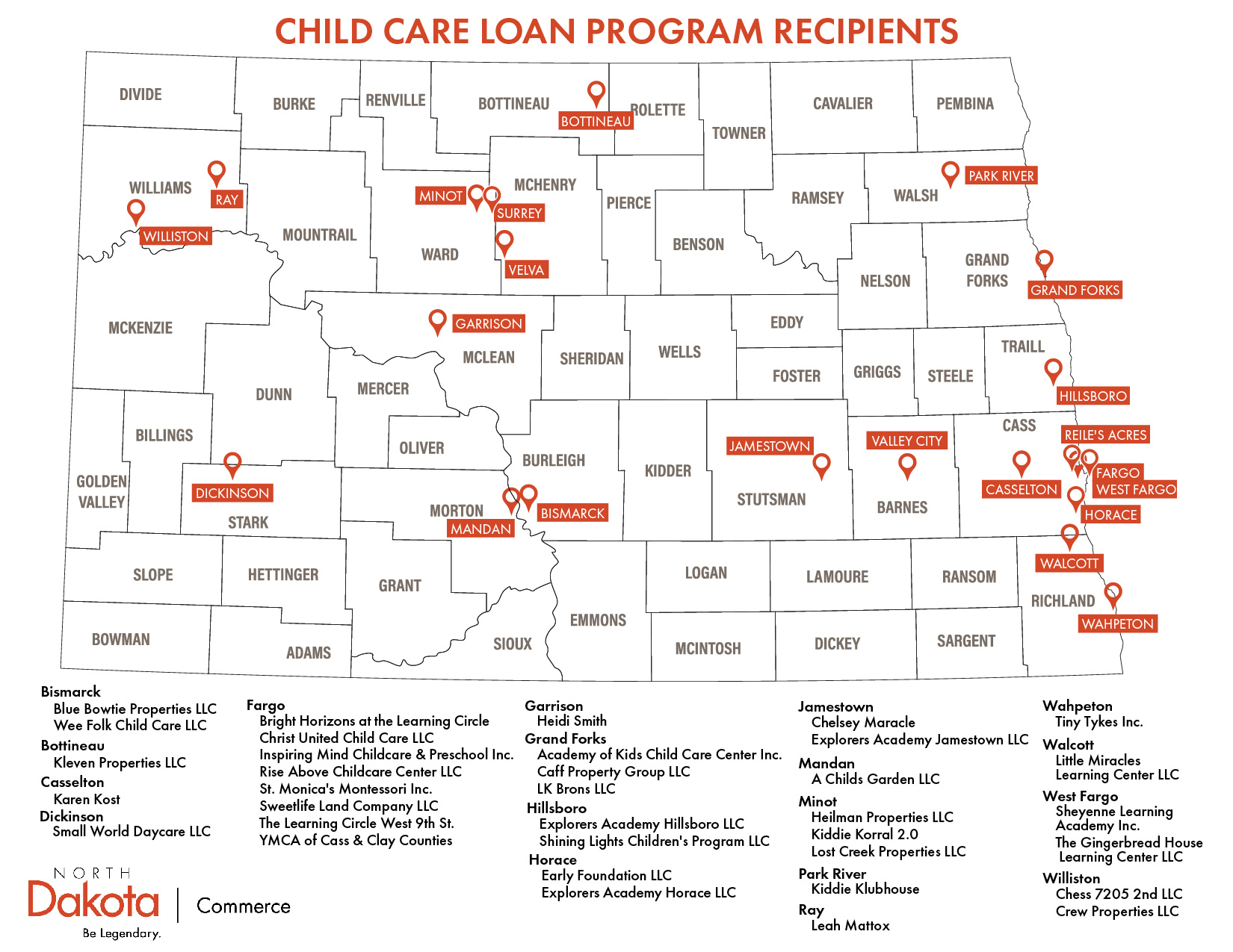 Child Care Loan Program Recipients