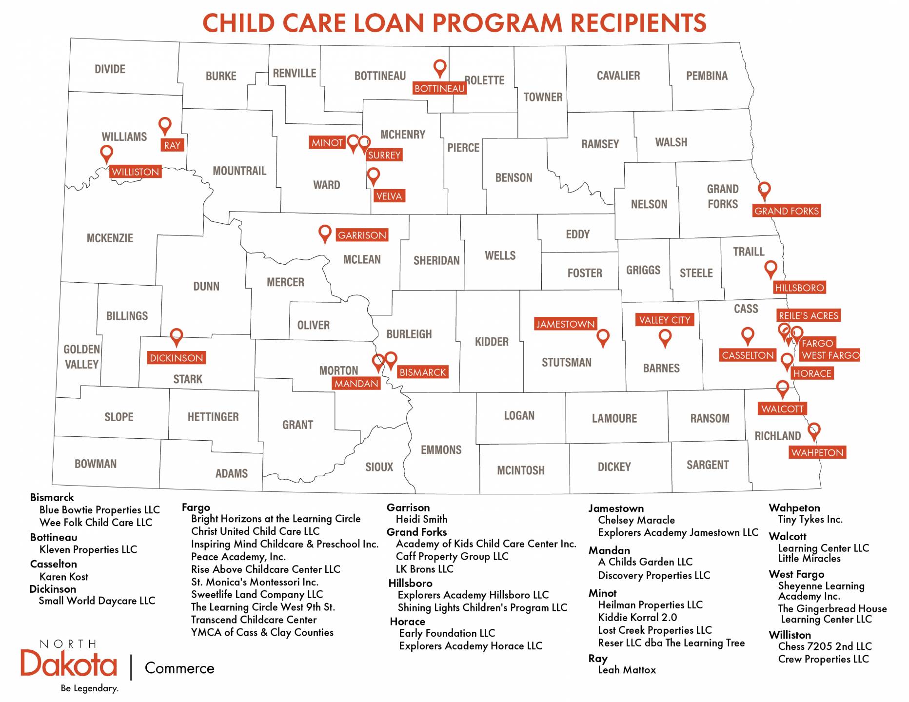Childcare Loan Recipients
