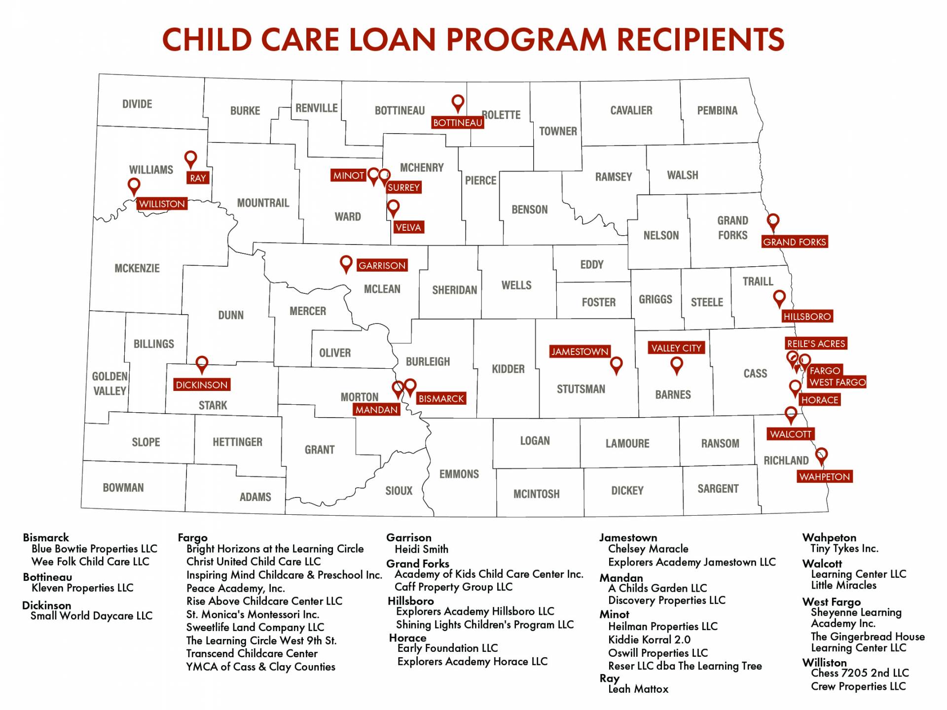 Child Care Loan Program Recipients