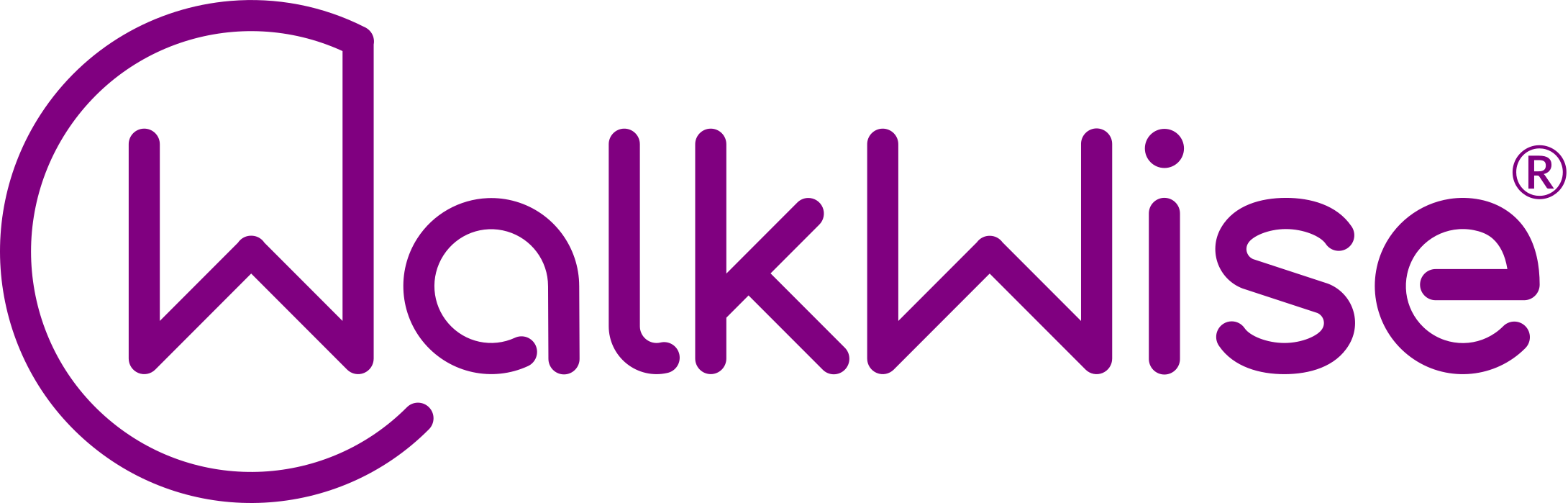 WalkeWise