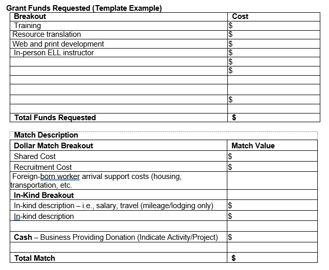 Global Talent Grant Template