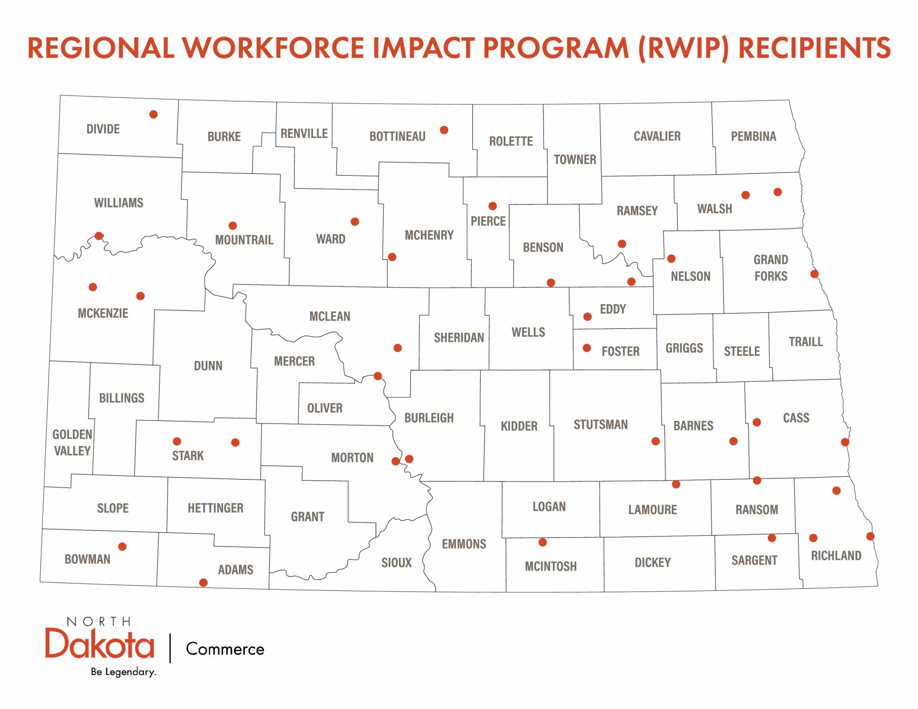 RWIP Recipients